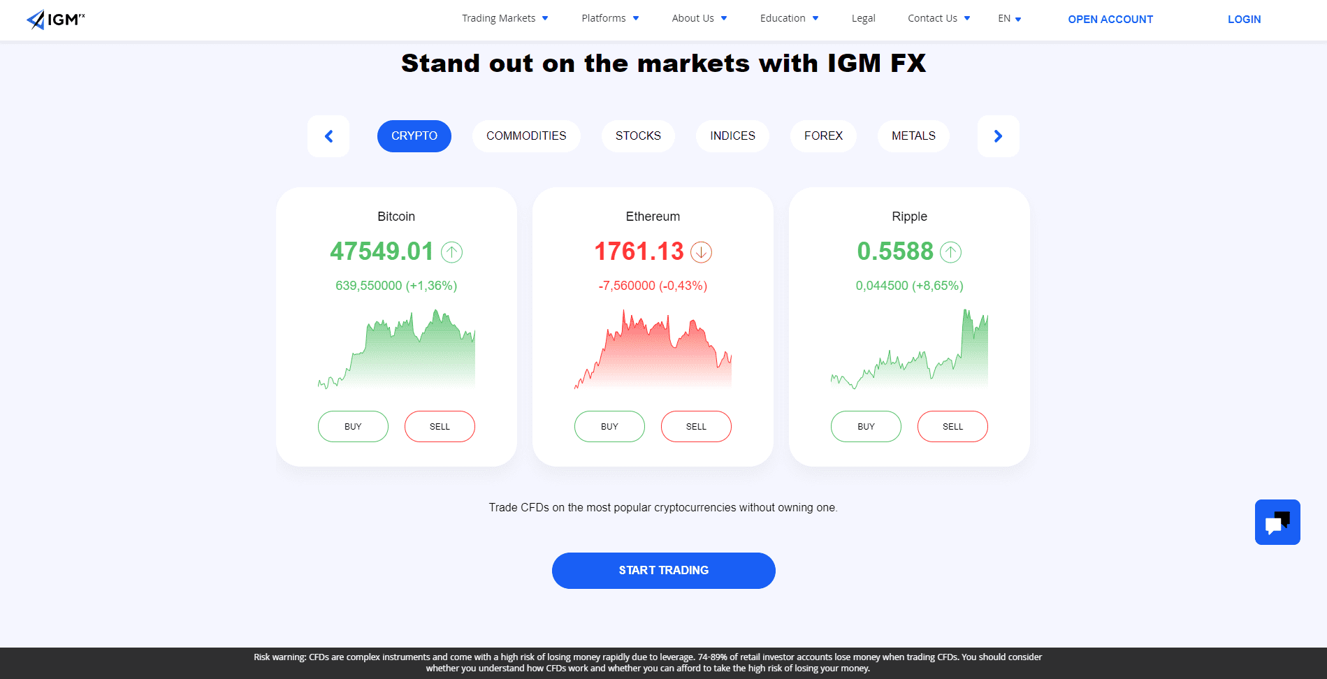 igm fx review asset information igm fx review asset information